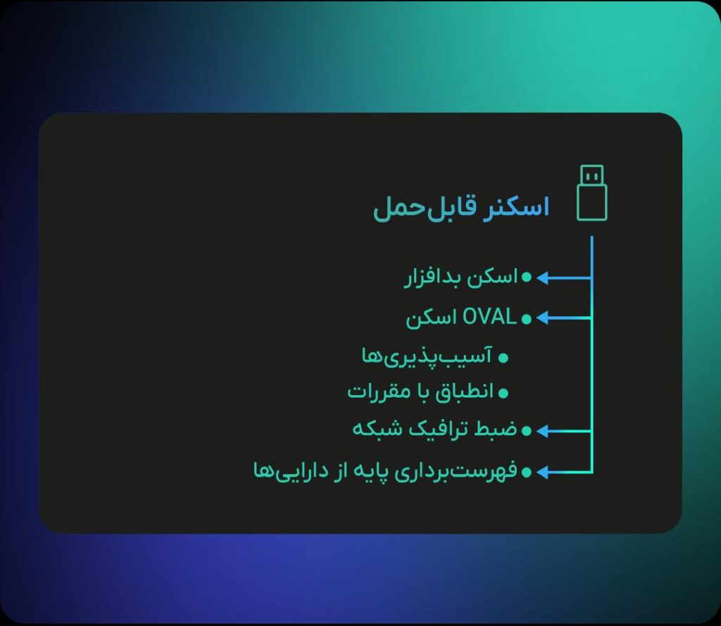 اسکنر قابل‌حمل