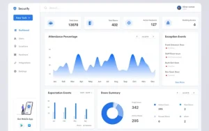 امنیت داده در سازمان