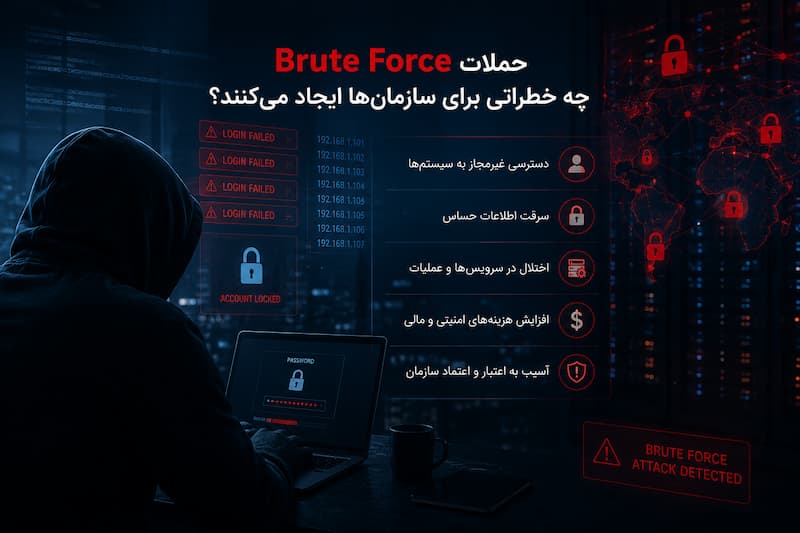 خطرات حملات Brute Force