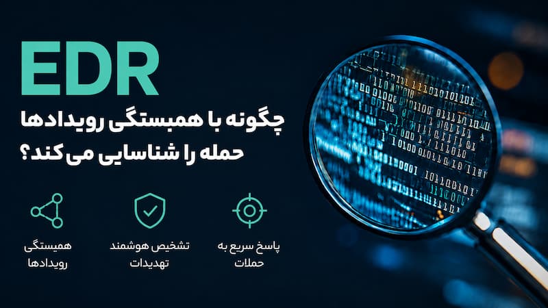 شناسایی حملات 