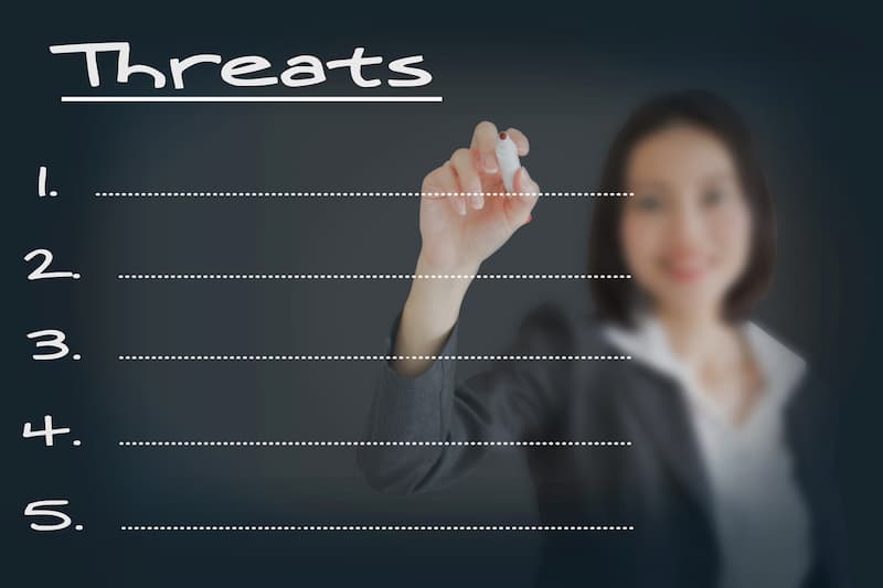 شناسایی و اولویت‌بندی تهدیدها